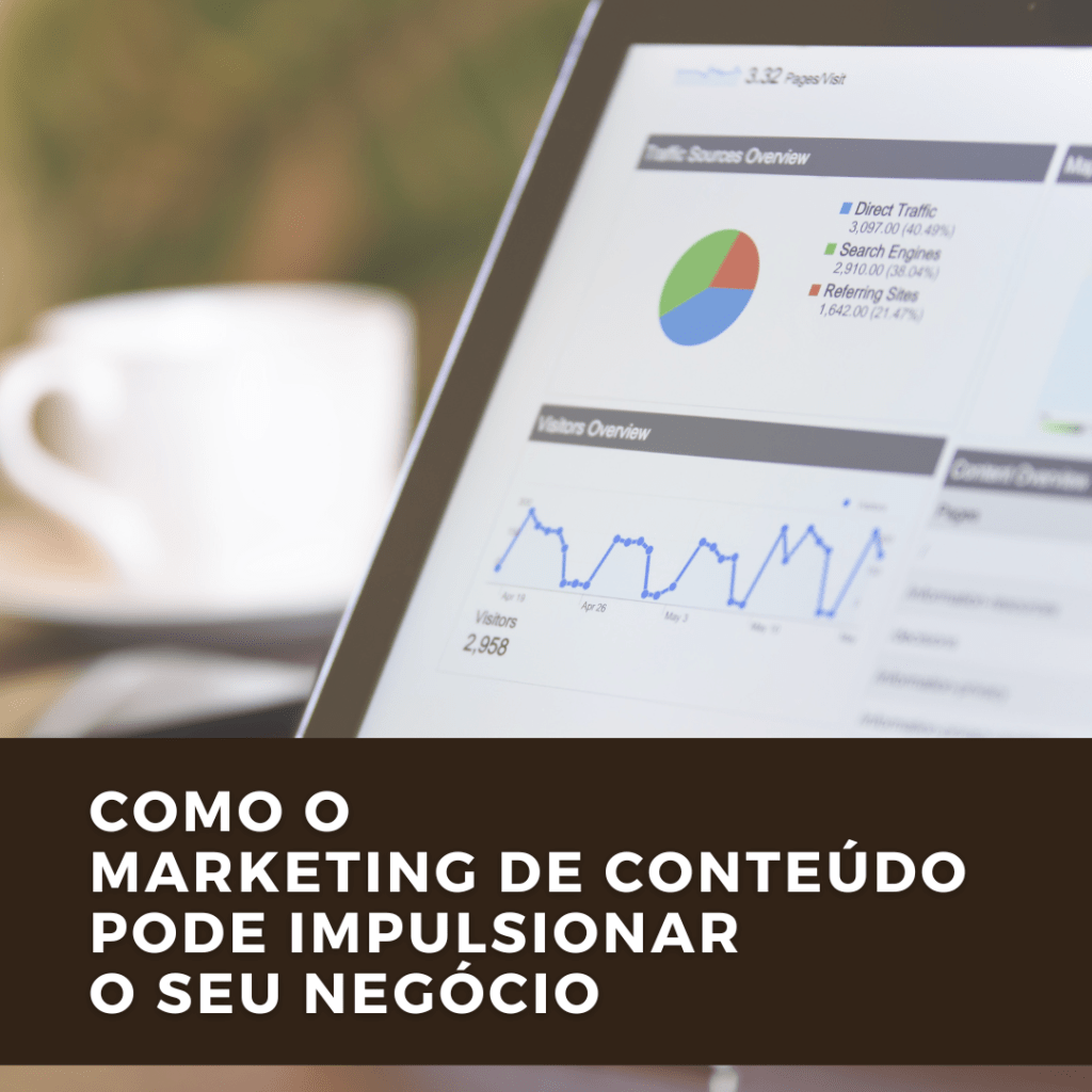 Como o marketing de conteúdo pode impulsionar o seu negócio: razões e passos para&nbsp;começar
